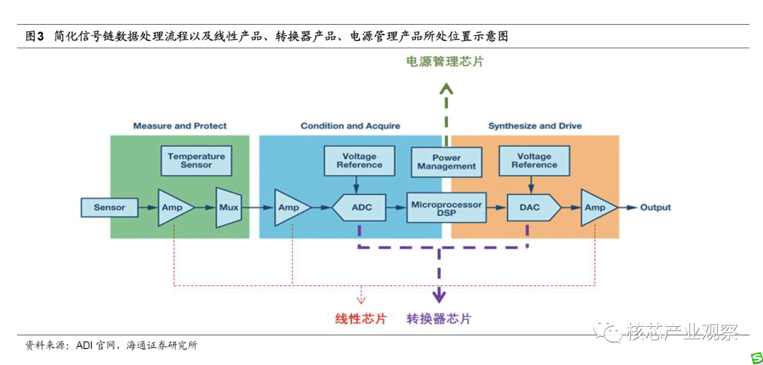 K8凯发(国际)·官方网站